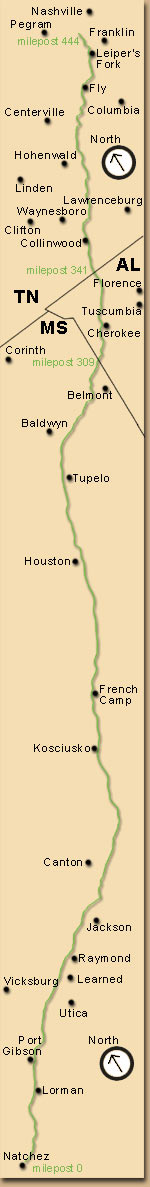 Natchez Trace Parkway