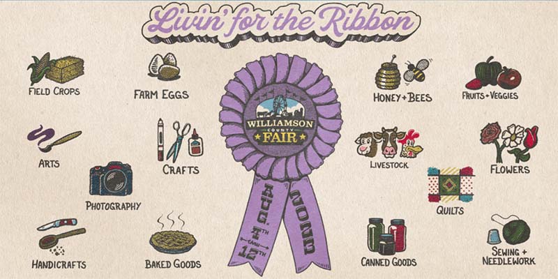 Williamson County Fair - Franklin, Tennessee