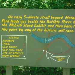 Trail Sign at Buffalo River
