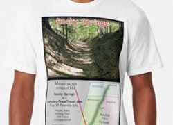Rocky Springs T-Shirts